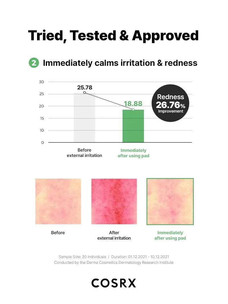 COSRX | Green Calming Pad - 70ud - InternationalCosmetic