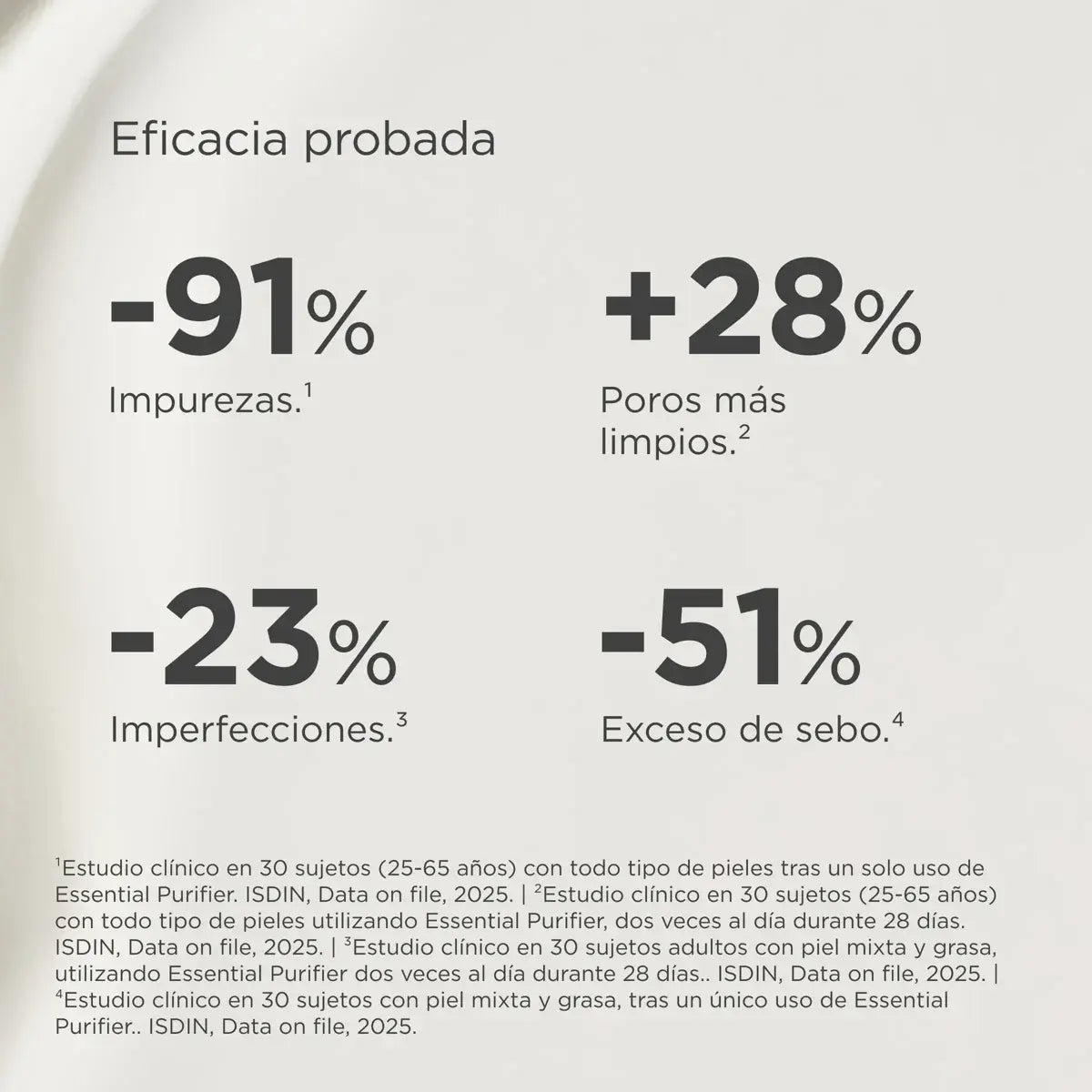 ISDIN | Isdinceutics Essential Purifier- 150ml