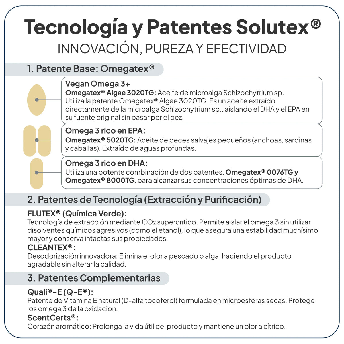 IVB WELLNESS LAB | Omega 3 rico en DHA - 30 cápsulas