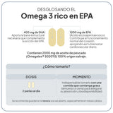 IVB WELLNESS LAB | Omega 3 rico en EPA - 60 cápsulas
