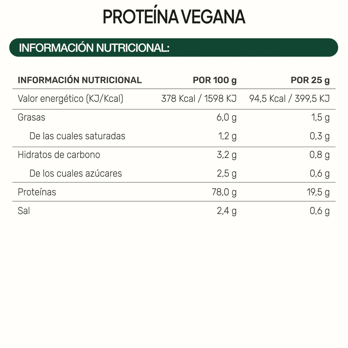 IVB WELLNESS LAB | Proteína Vegana - 500g