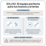 IVB WELLNESS LAB | Vitamina D3+K2 Cápsulas