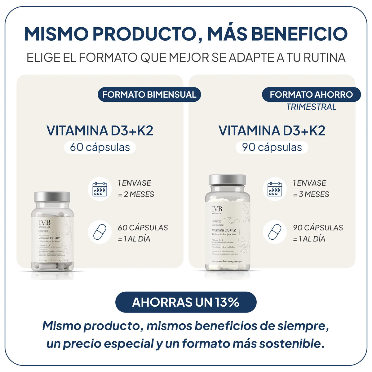 IVB WELLNESS LAB | Vitamina D3+K2 Cápsulas