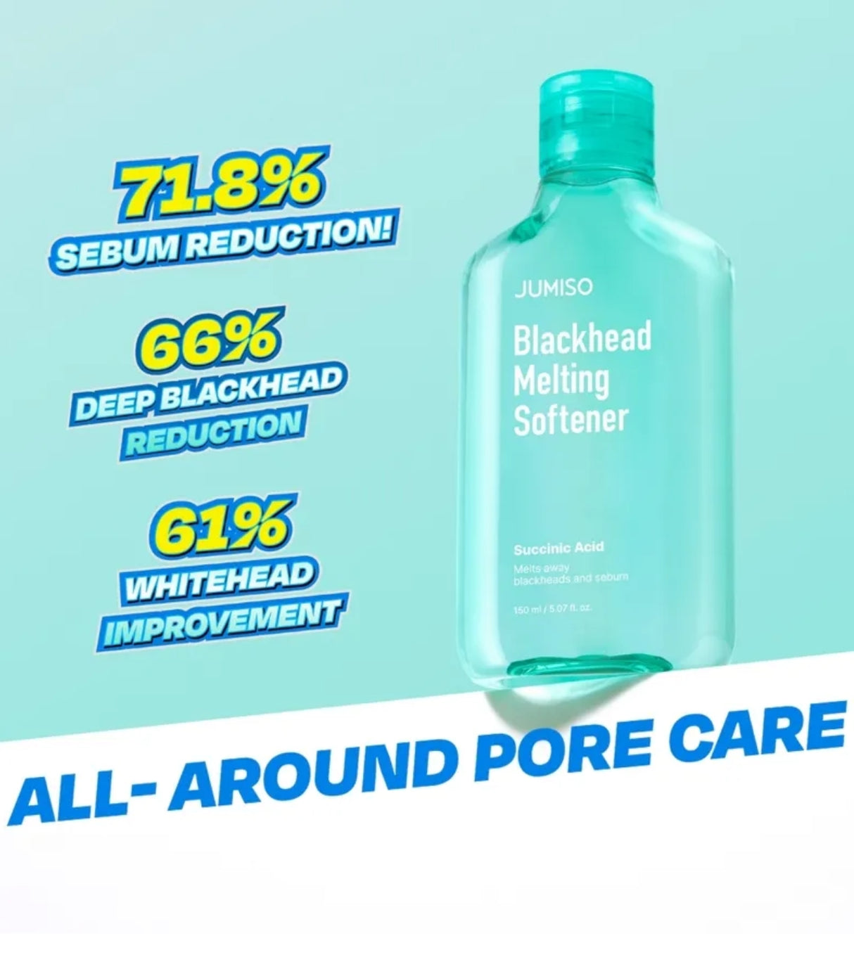 JUMISO | Blackhead Melting Softener Special Kit