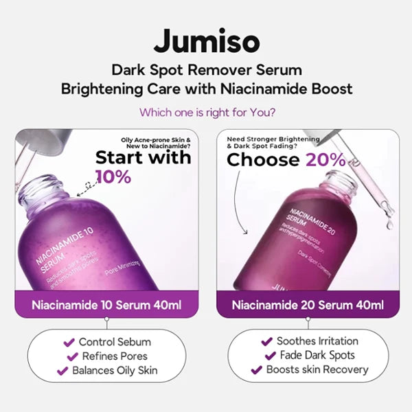 JUMISO | Niacinamide 20 Serum - 40ml