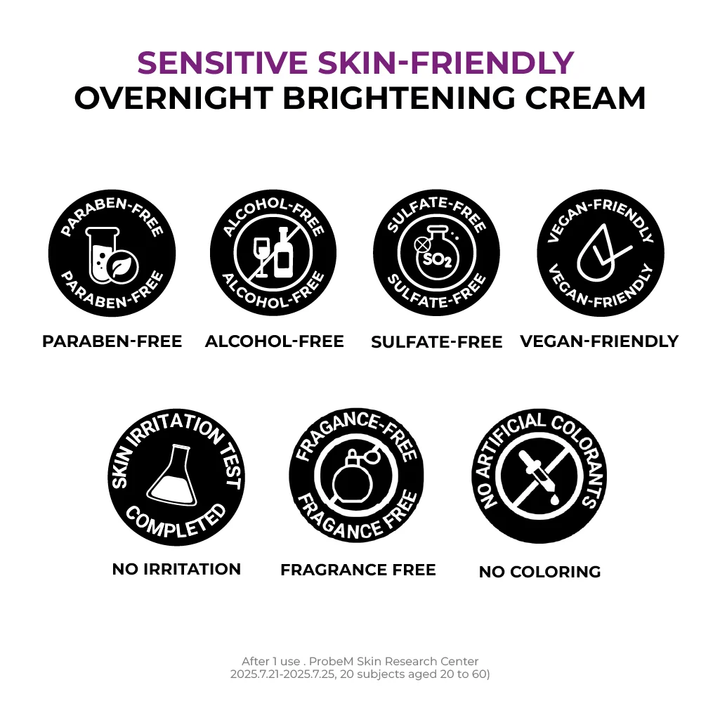 JUMISO | Niacinamide 5 + Overnight Cream 50ml