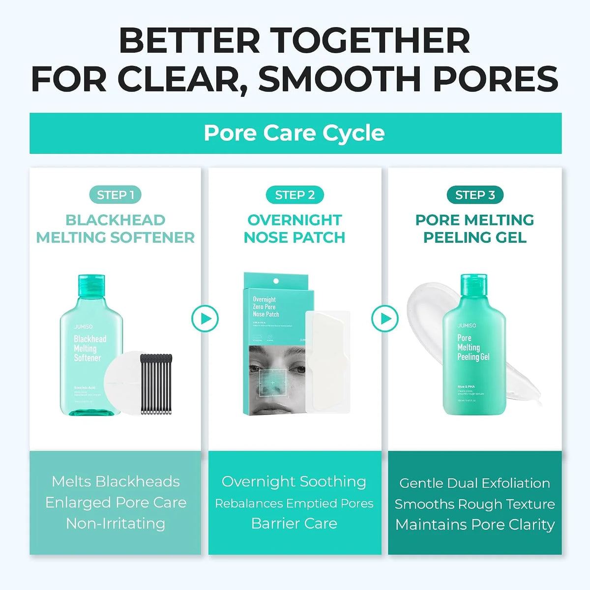 JUMISO | Pore Melting Peeling Gel - 150ml