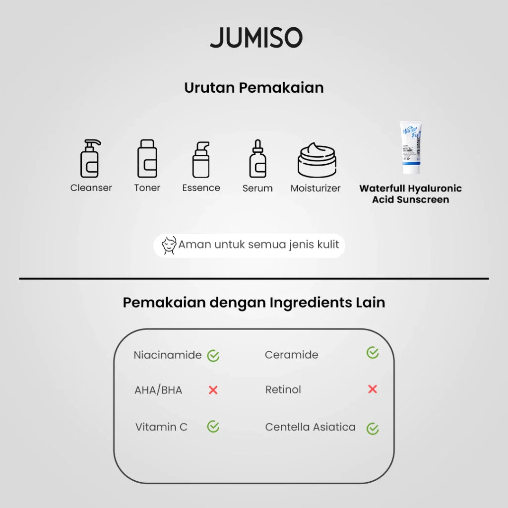 JUMISO | Waterfull Hyaluronic Acid Sunscreen SPF50+ PA++++ - 50ml