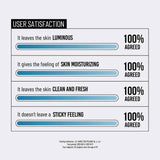 JUMISO | Waterfull Hyaluronic Acid Toner - 250ml