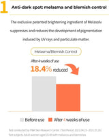LANEIGE | Radian‑C Sun Cream SPF50+ - 50ml