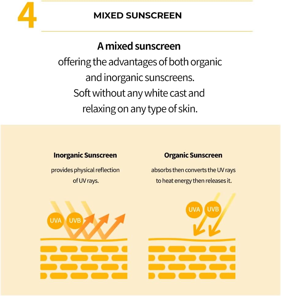 LANEIGE | Radian‑C Sun Cream SPF50+ - 50ml
