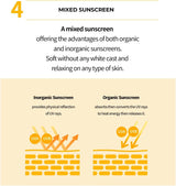 LANEIGE | Radian‑C Sun Cream SPF50+ - 50ml