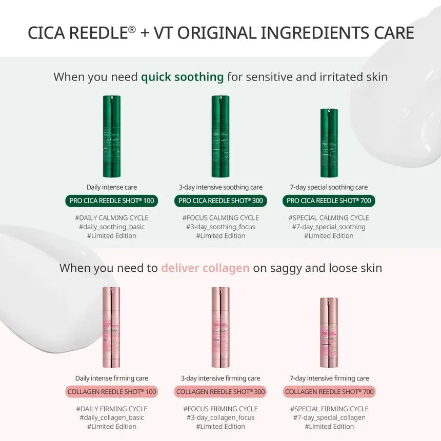 VT COSMETICS | Red Booster Reedle Shot 300 - 50ml - InternationalCosmetic