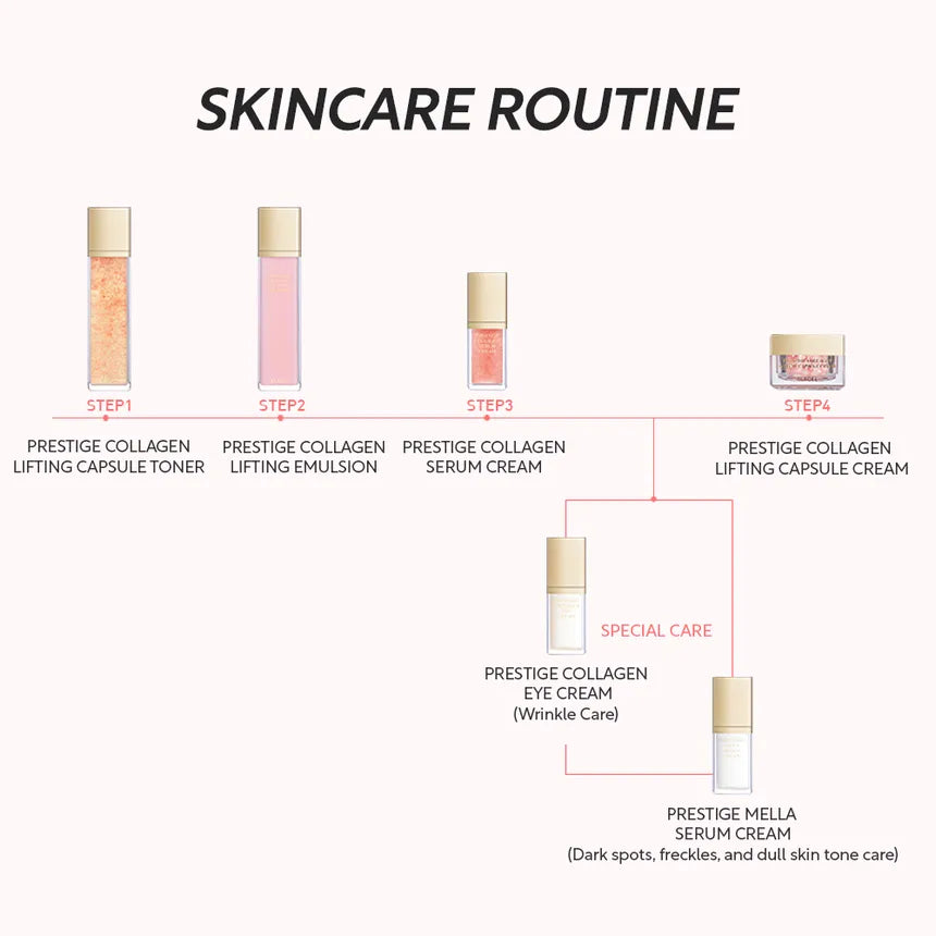 ELROEL | Prestige Collagen Eye Cream 25ml