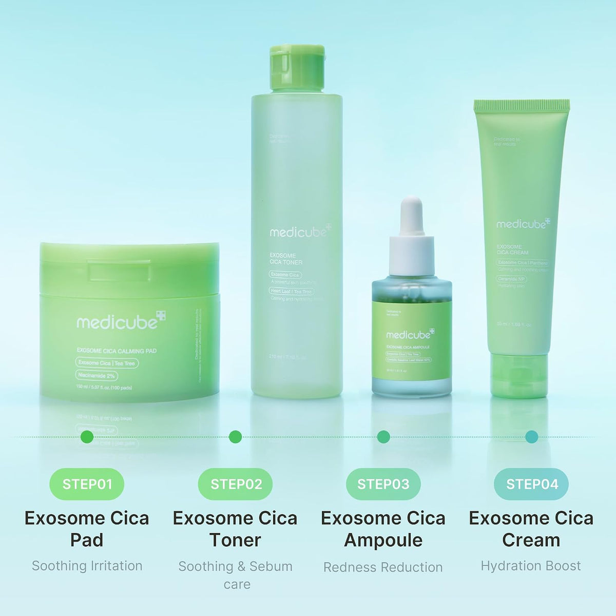 MEDICUBE | Exosome CICA Cream -  50 ml