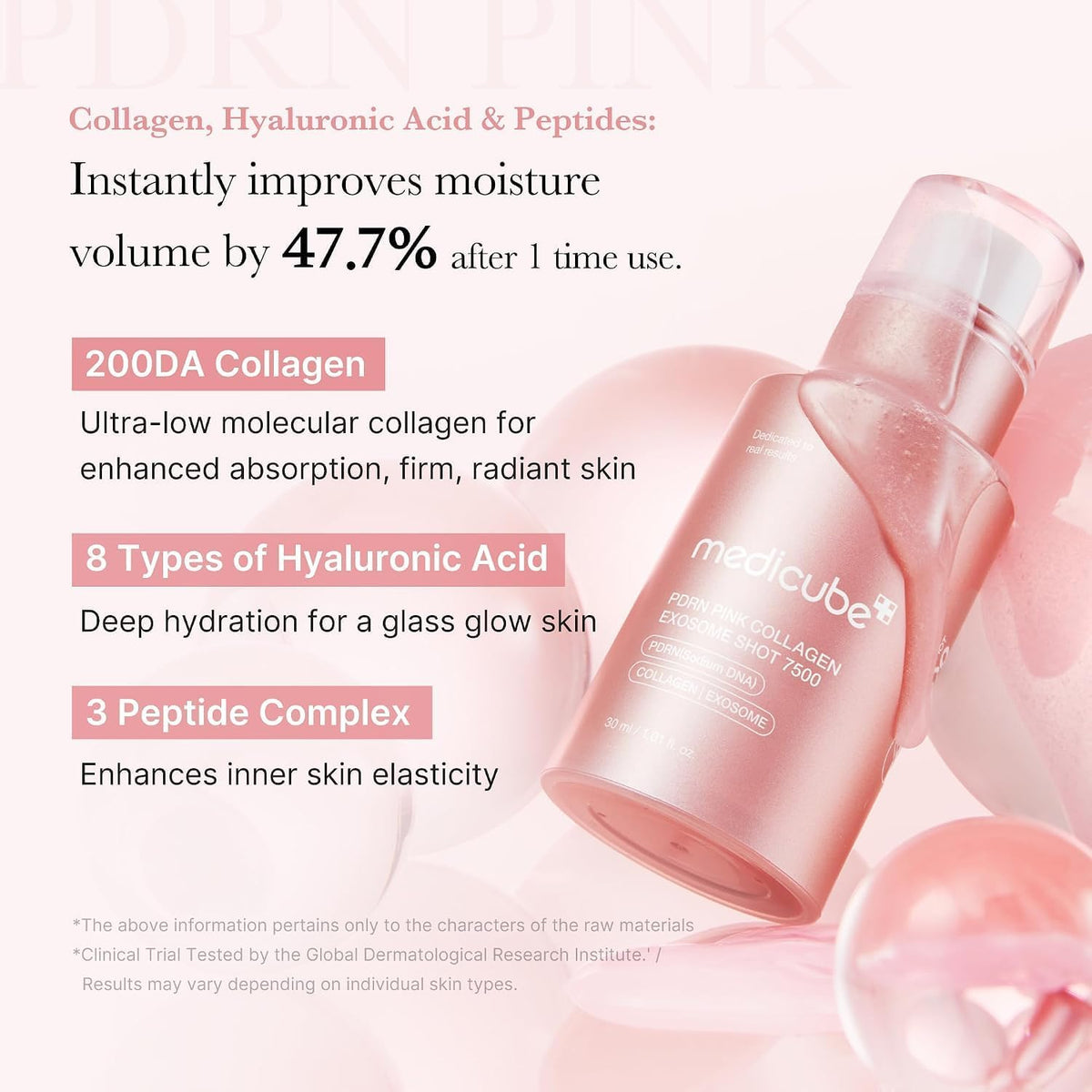 MEDICUBE | PDRN Pink Collagen Exosome Shot 2000 - 30 ml