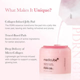 MEDICUBE | PDRN Pink Collagen Toning Gel Toner Pad