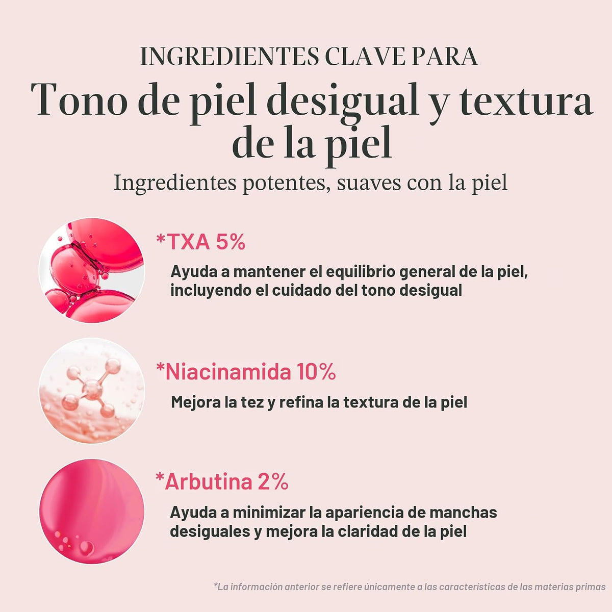 TXA Niacinamide 15 Serum - 30ml