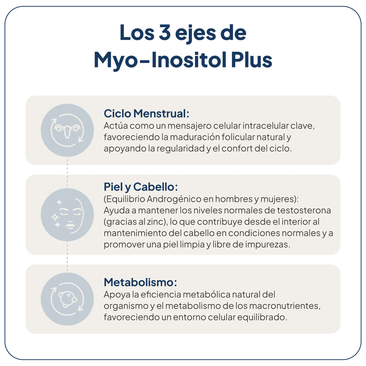 IVB WELLNESS LAB | Myo-Inositol Plus - 144g - imagen oficial 4