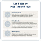 IVB WELLNESS LAB | Myo-Inositol Plus - 144g - imagen oficial 4
