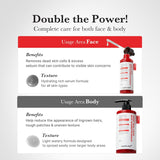 MEDICUBE | Hypochlorous Acid Peel Shot - 80ml