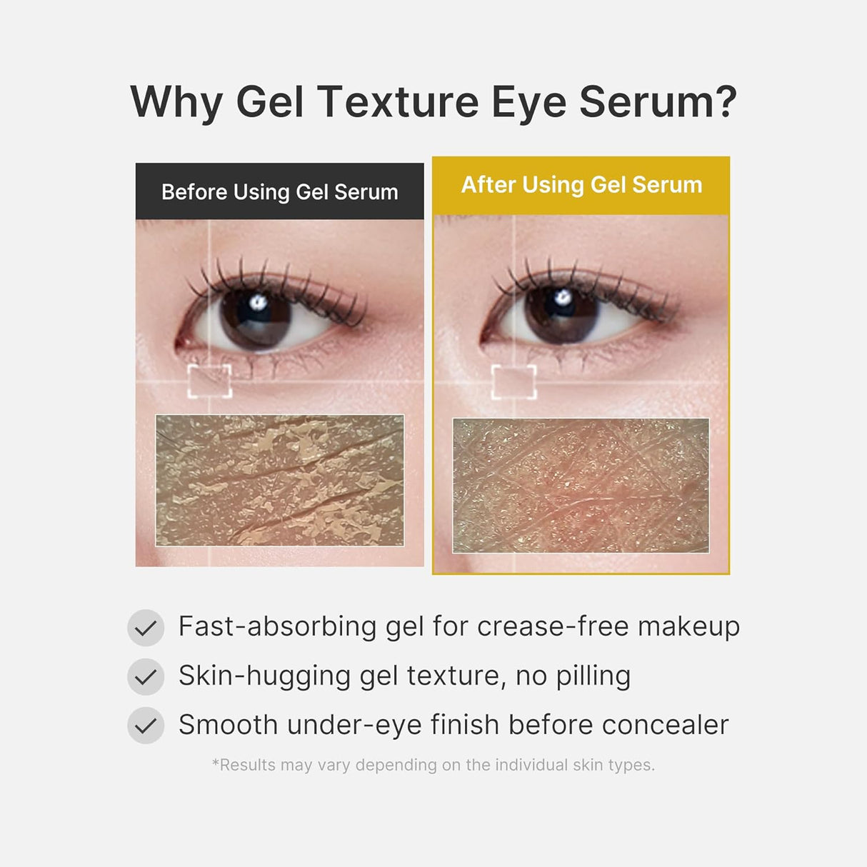 MEDICUBE | Kojic Acid Turmeric Vita Eye Gel Serum - 30ml