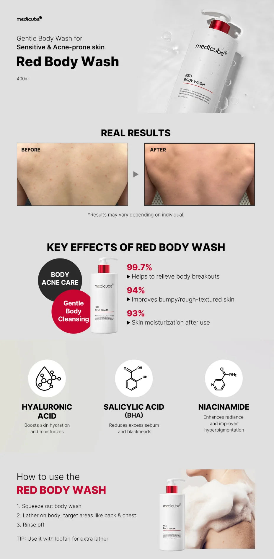 MEDICUBE | Red Acne Body Wash - 400 ml