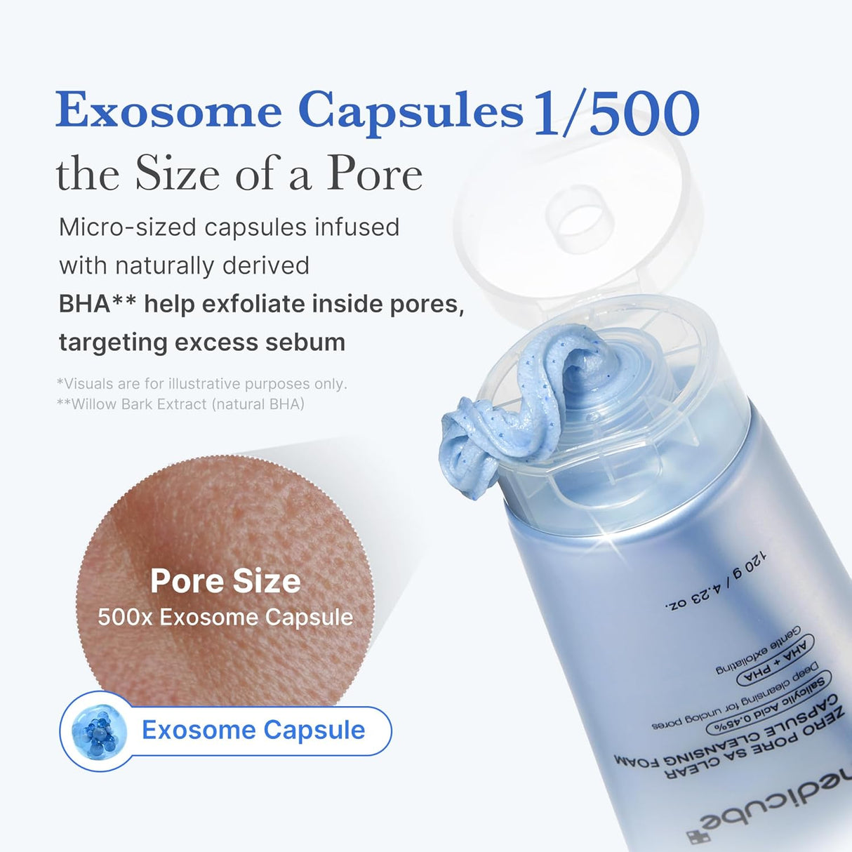 MEDICUBE | Zero Pore SA Clear Capsule Cleansing Foam - 120 gr