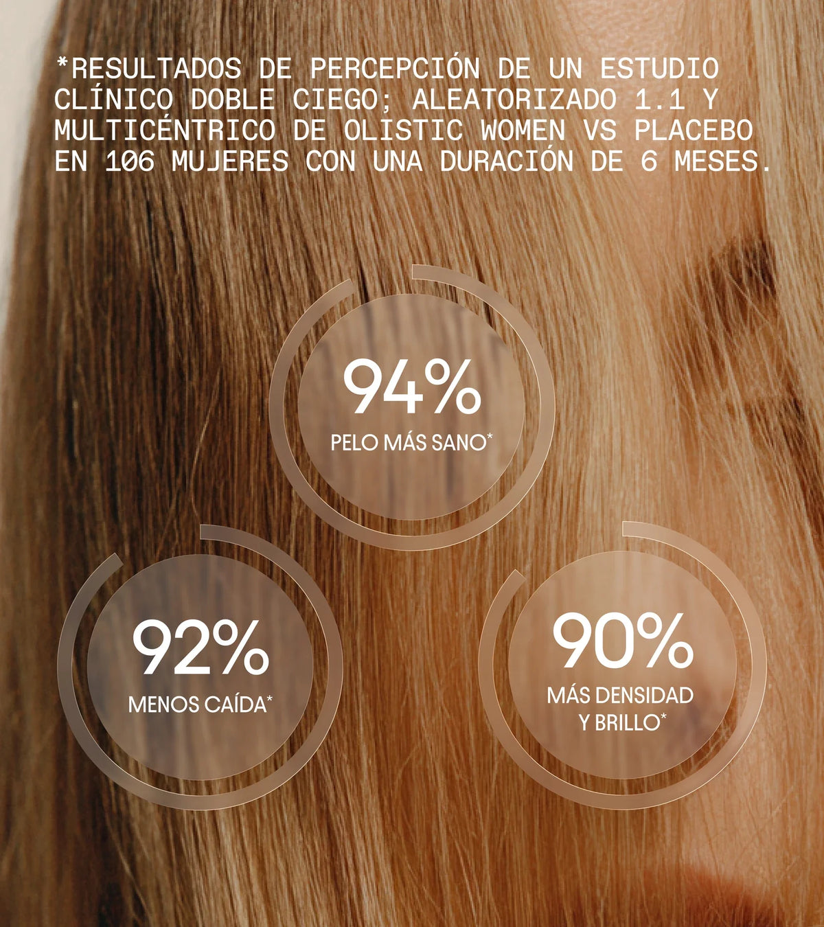OLISTIC | Women Pack Triplo (3 meses)