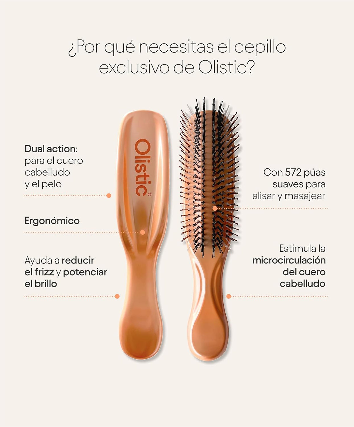 OLISTIC | The iBrush