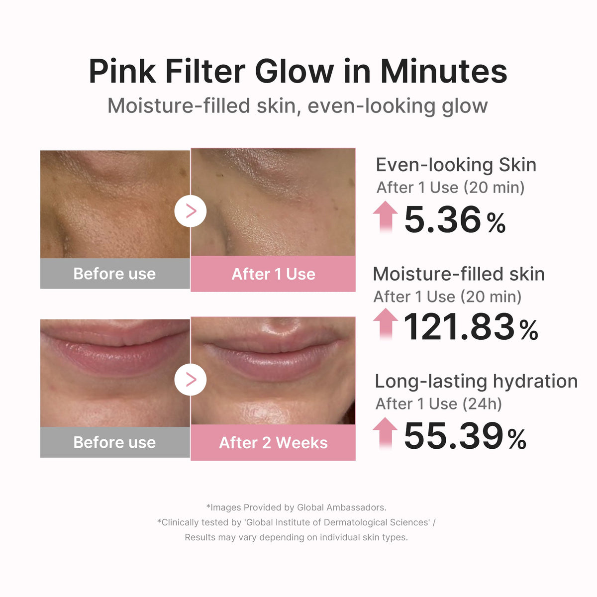 MEDICUBE | PDRN Pink Peptide Serum Mask - 6ud