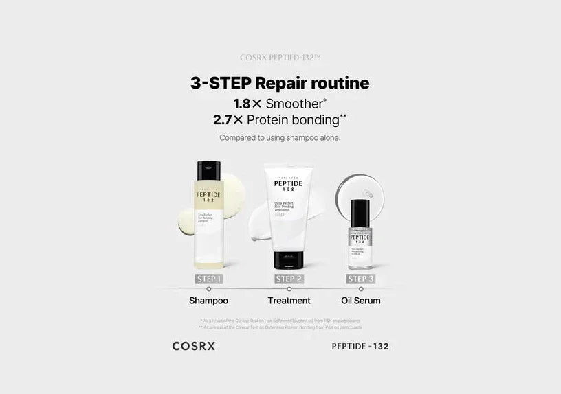 COSRX | Peptide‑132 Ultra Perfect Hair Bonding Oil Serum - 28ml - InternationalCosmetic