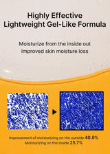 CELIMAX |  Pore + Dark Spot Brightening Serum - 30ml