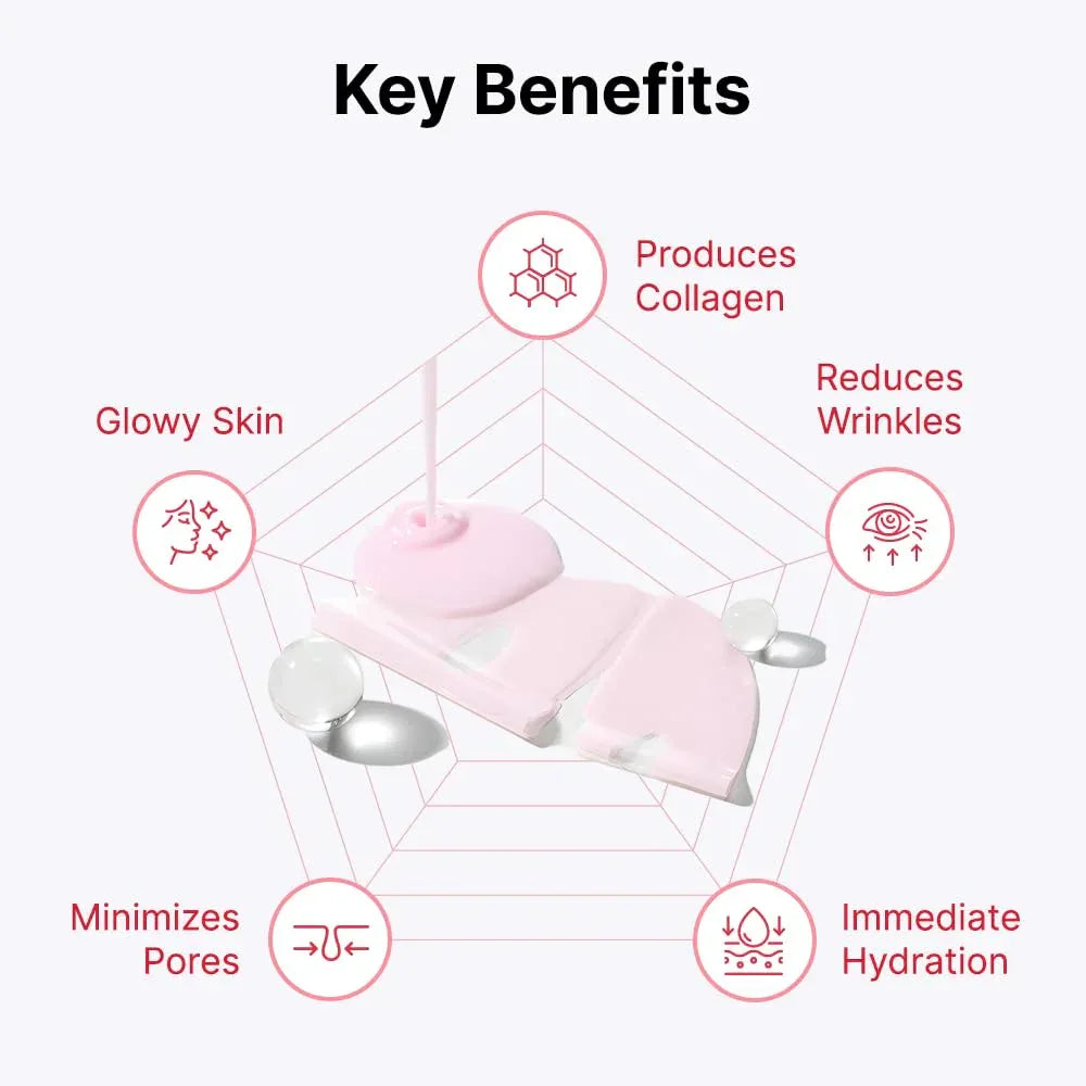 ROUND LAB | Camellia Deep Collagen Firming Gel Mask - InternationalCosmetic