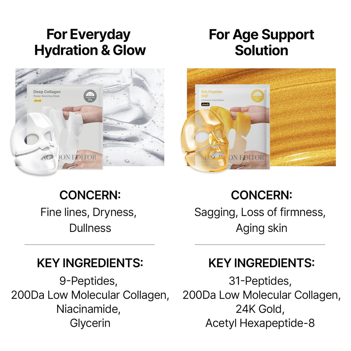 SUNGBOON EDITOR | Silk Peptide EGF Intensive Gold Mask