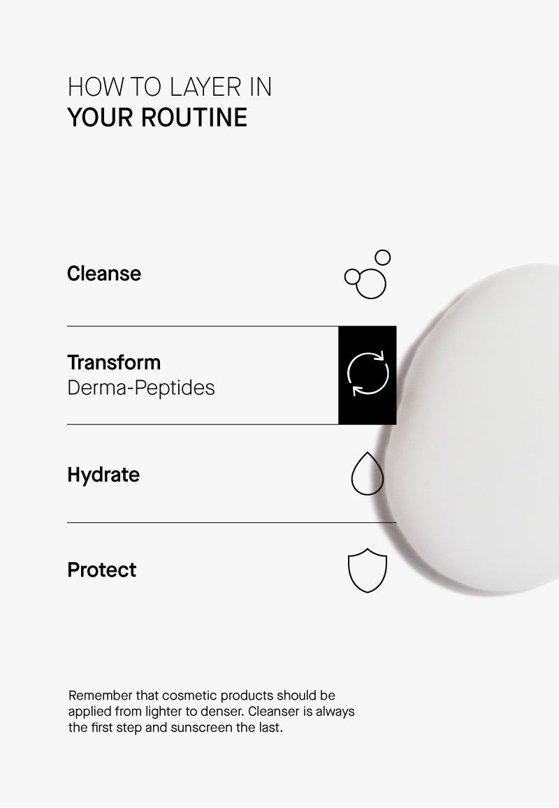 THERAMID | Derma - Peptides - 30ml