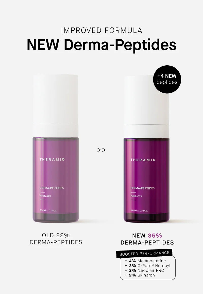 THERAMID | Derma - Peptides - 30ml