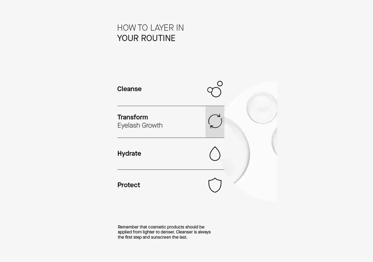 TRANSPARENT LAB | Eyelash Growth - 15ml - InternationalCosmetic