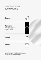 TRANSPARENT LAB | AHA Smoothing Body Lotion - 400ml - InternationalCosmetic