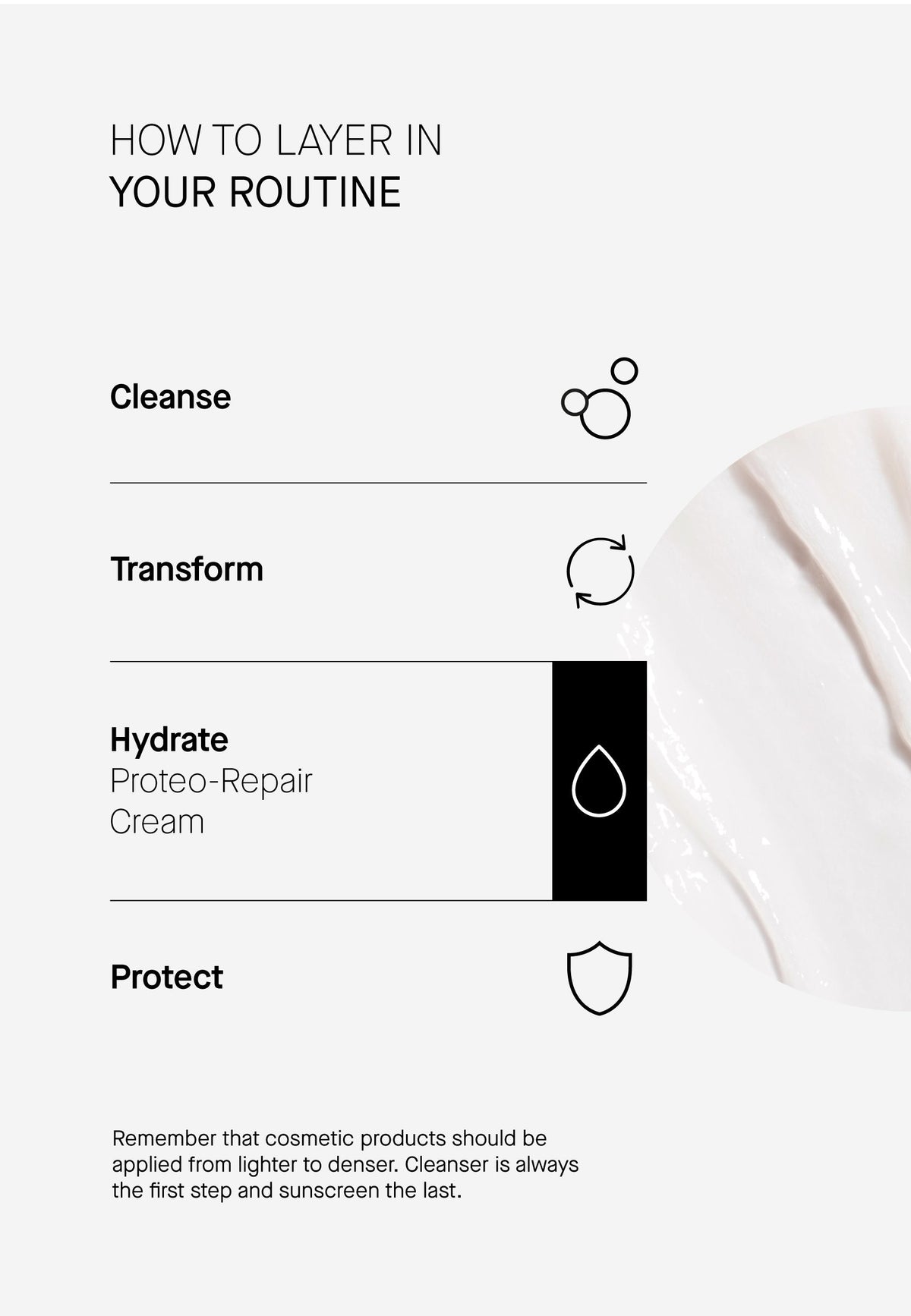 TRANSPARENT LAB | Proteo Repair Cream - 60ml - imagen 7
