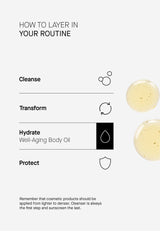 TRANSPARENT LAB | Well-Aging Body Oil - 200ml - imagen 6