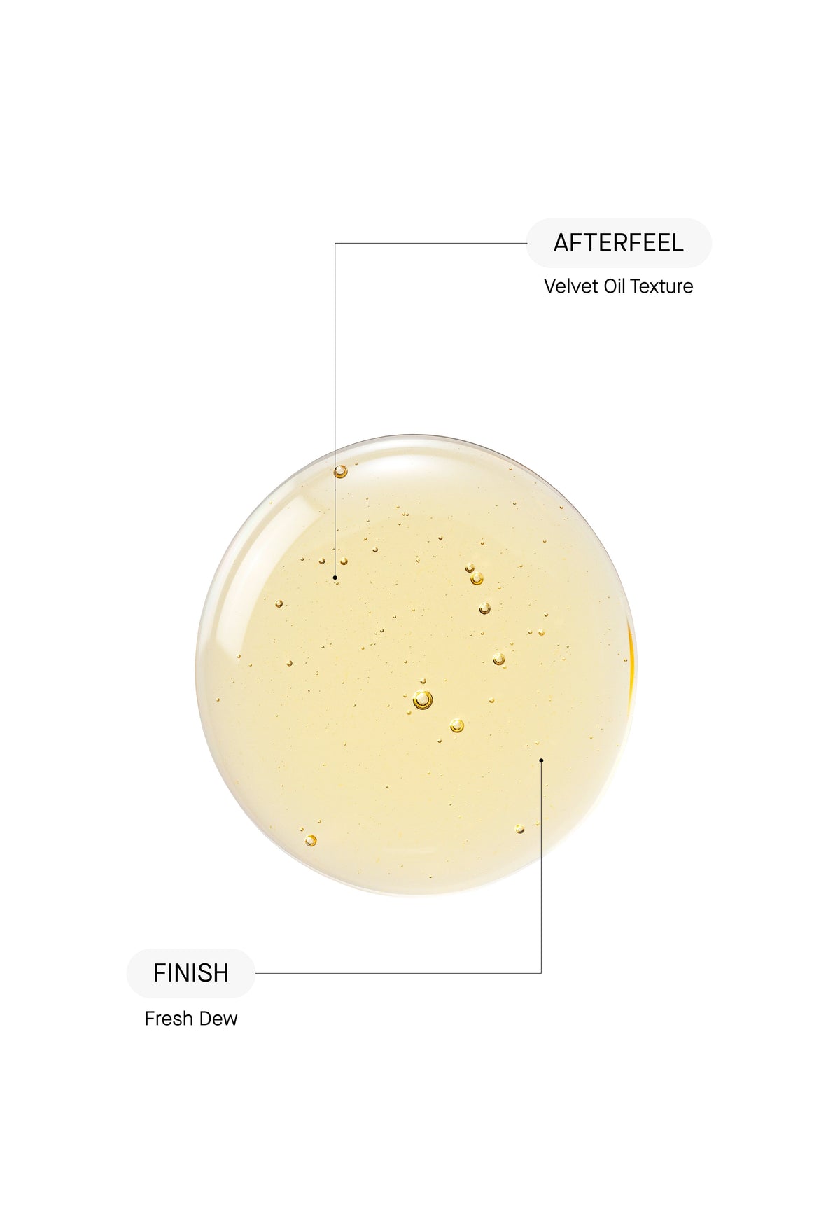 TRANSPARENT LAB | Well-Aging Body Oil - 200ml - imagen 5