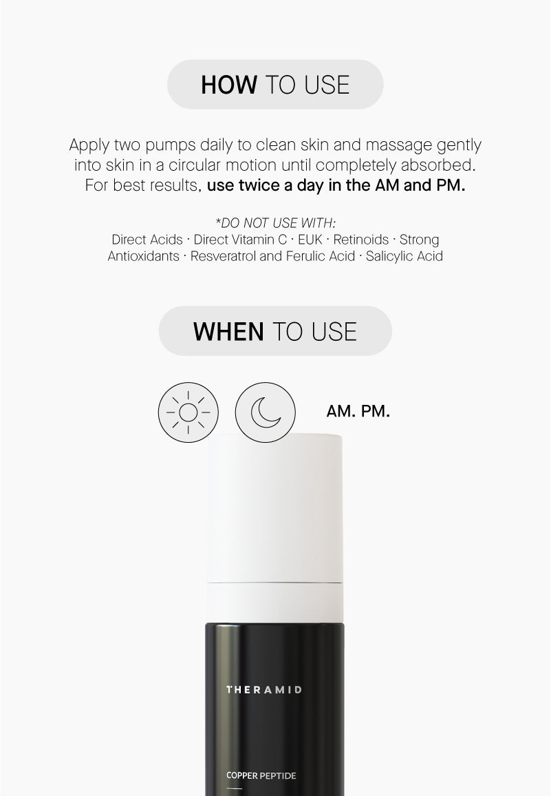 THERAMID | Copper Peptide - 30ml