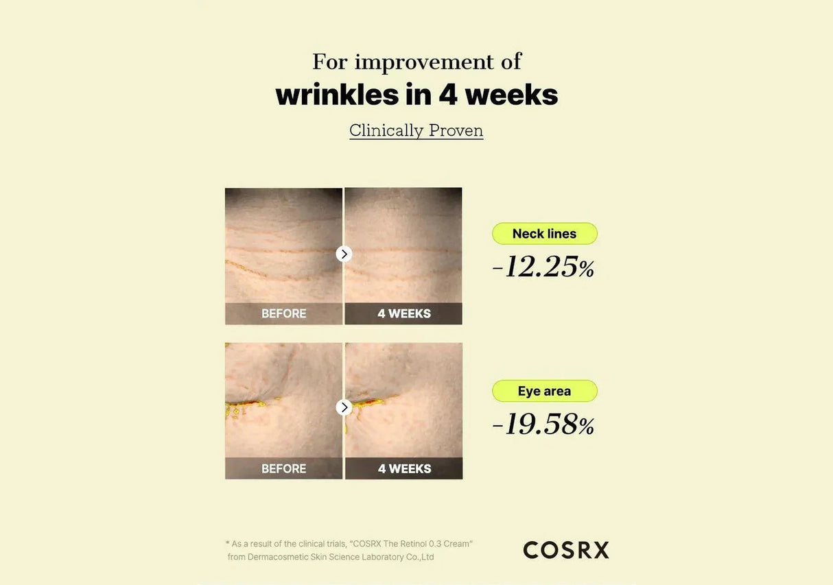 COSRX | The Retinol 0.3 - 20ml - InternationalCosmetic