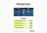 COSRX | The Retinol 0.3 - 20ml - InternationalCosmetic