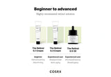 COSRX | The Retinol 0.3 - 20ml - InternationalCosmetic