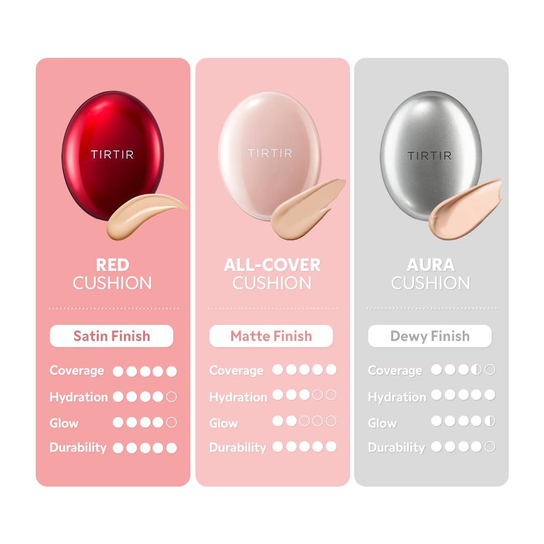 TIRTIR | Mask Fit All-Cover Cushion - 18gr