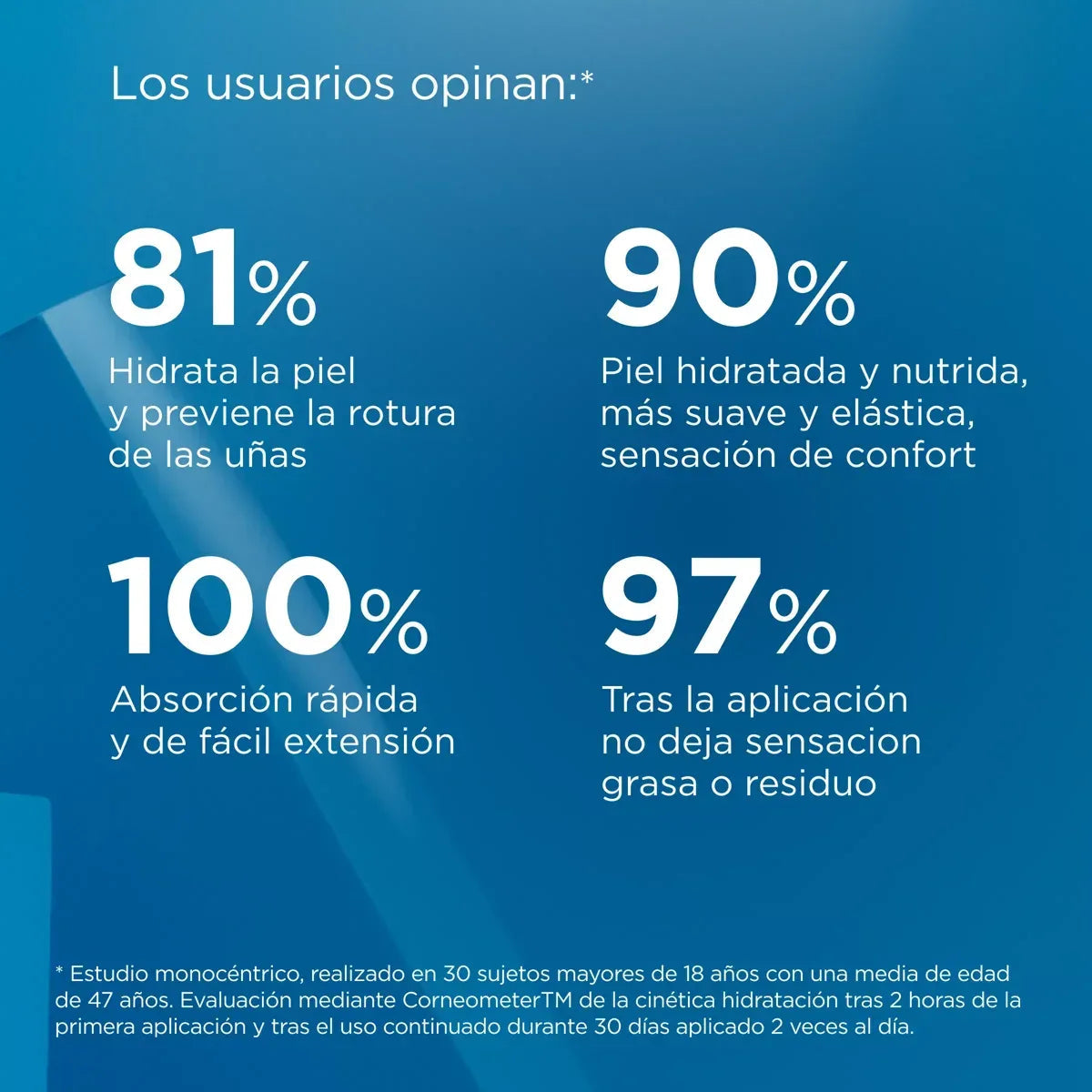 ISDIN | Ureadin® Crema de Manos - InternationalCosmetic