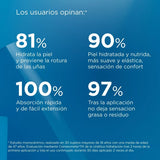 ISDIN | Ureadin® Crema de Manos - InternationalCosmetic