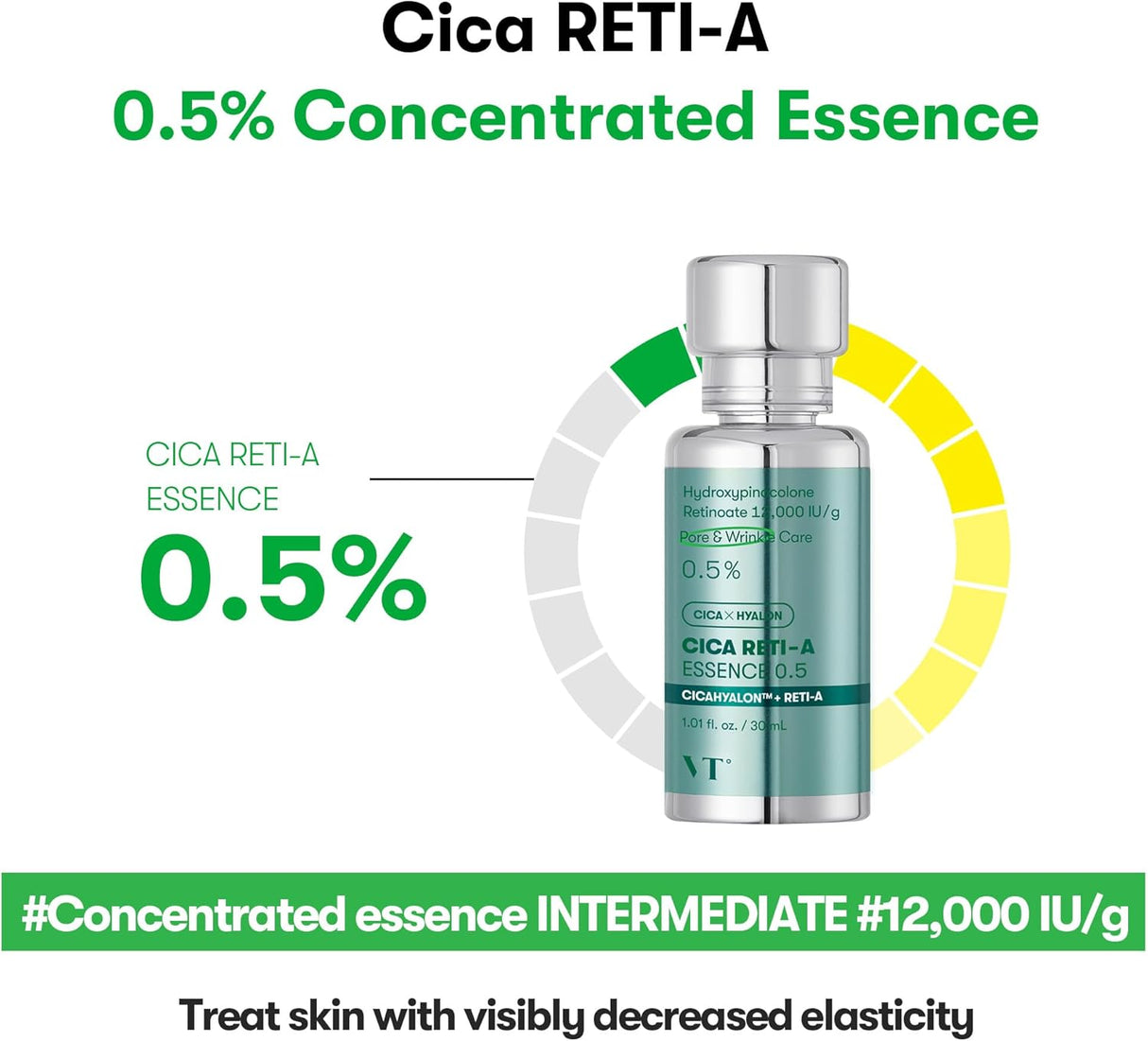 VT COSMETICS | Cica Reti-A Essence 0.5 - 30ml